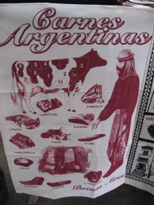 Dish towel displaying cuts of Argentine beef