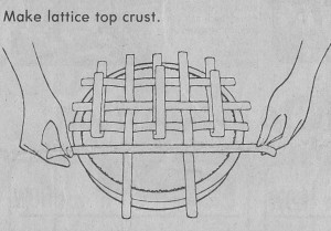 Making Lattice Top